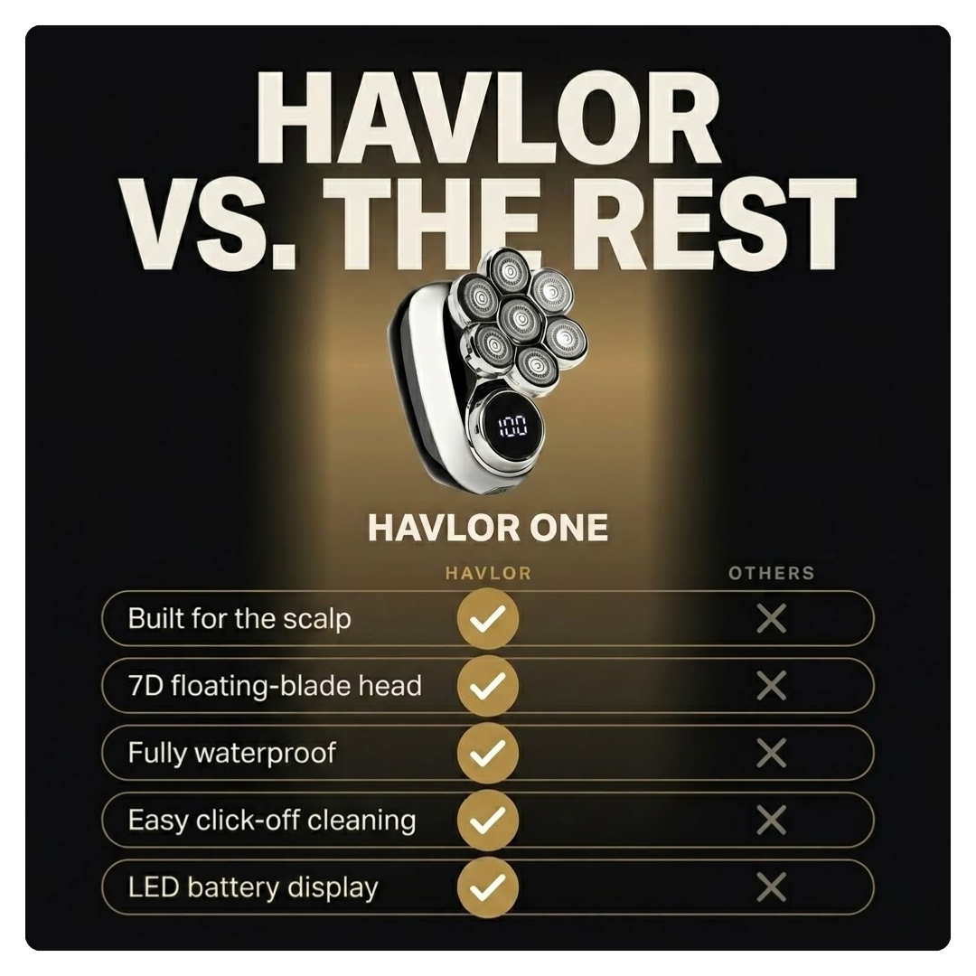 Havlor One — The 7D Head Shaver
