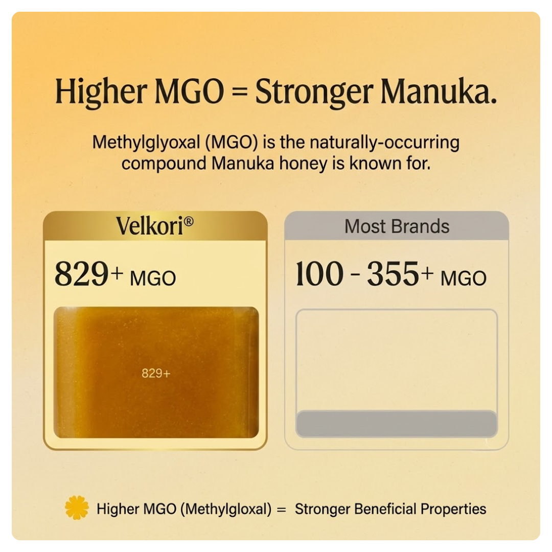Raw Mānuka Honey — MGO 829+